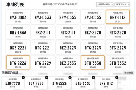 汽車選號吉凶|車牌選號工具｜附：車牌吉凶、數字五行命理分析 – 免 